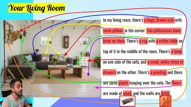 Elementary - 4.7 - What's in your living room? Describing a room - English Speaking Lesson смотреть онлайн