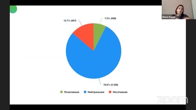 Этапы подготовки визуализации данных в UX Design смотреть онлайн