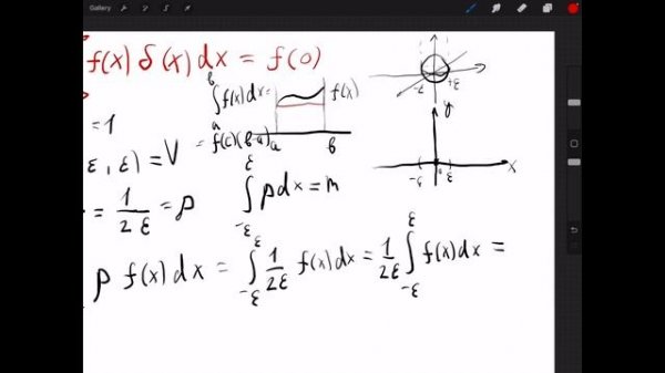 Тайны Дельта Функции Дирака