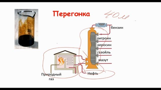 8 класс Химия Чистые вещества и смеси Способы разделения смесей смотреть онлайн