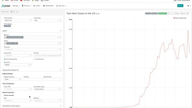 Apache Superset - Preset Merge 2 Charts смотреть онлайн