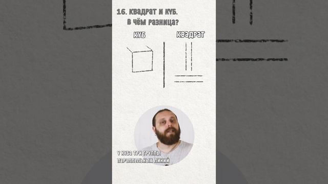 17. Сравнение квадрата и куба. смотреть онлайн