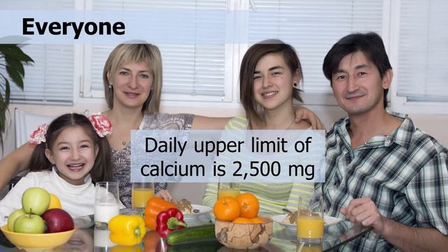 Calcium-Rich Eating: Nutrition Facts смотреть онлайн