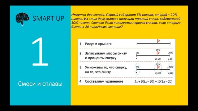 ЕГЭ, профильная математика, задача 11, смеси и сплавы смотреть онлайн