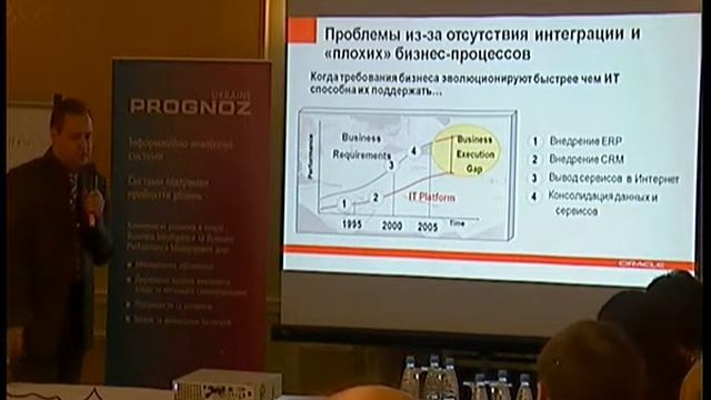 Интеграционная платформа компании Oracle. Часть 1. смотреть онлайн