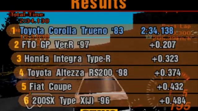 Gran Turismo 2 - Toyota Sprinter Trueno (AE86) at Sunday Cup High Speed Ring смотреть онлайн