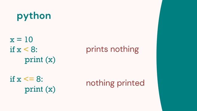 If Else | Programming | AP Computer Science Principles смотреть онлайн