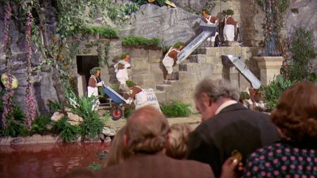 Willy Wonka Y La Fábrica De Chocolate | Resumen