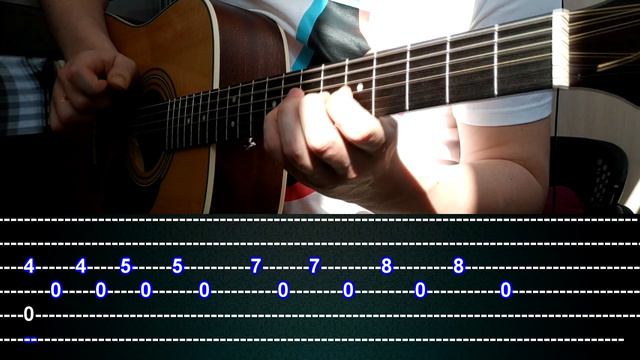 How to play 28 Days Later Fingerstyle Guitar+TABS смотреть онлайн