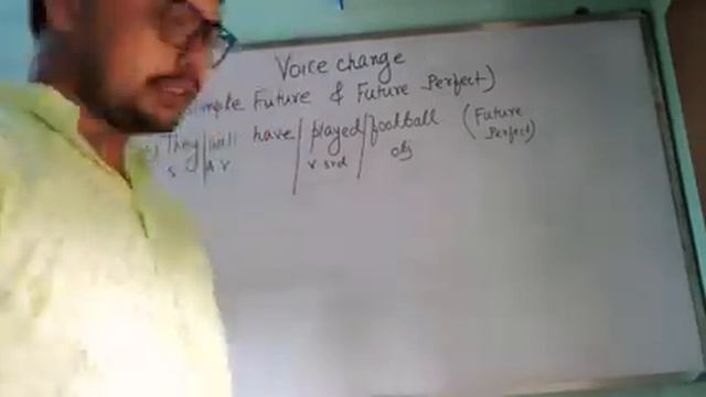 Active and passive voice on simple future & perfect tense смотреть онлайн