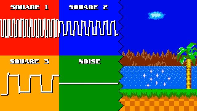 Sonic The Hedgehog 1 & 2 - Invincible (Sonic Pocket Adventure Cover) смотреть онлайн