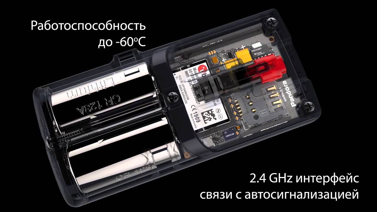 3D Pandora NAV 04. Автомобильный GPS-треккер. смотреть онлайн