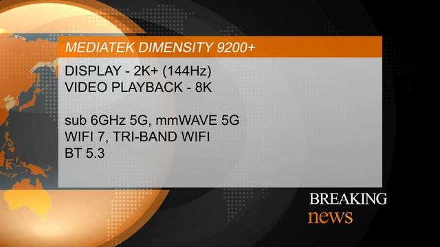 ? Dimensity 9300 Launching | ⚡ Mediatek Dimensity 9300 Antutu Score, Benchmark Score, Specs смотреть онлайн