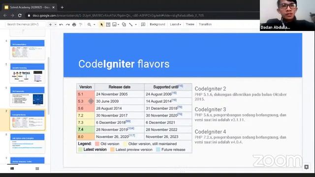 [?LIVE] Membangun Aplikasi Dengan Cepat Menggunakan Framework PHP : Codeigniter смотреть онлайн
