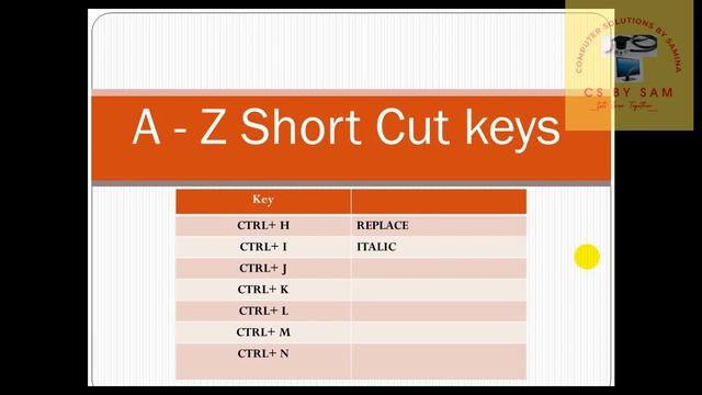 SHORT KEYS IN WORD EXCEL POWERPOINT FOR COMPUTER SICENCE STUDENTS смотреть онлайн
