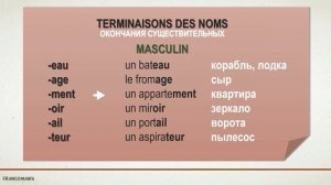 Французский для начинающих. Урок 10,. Определённые и неопределённые артикли.