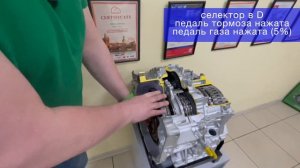 Старт с ДВУХ педалей на АКПП. Процесс. Последствия.
