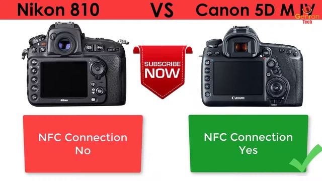 Nikon D810 Vs Canon 5D Mark IV | Detailed Compare смотреть онлайн