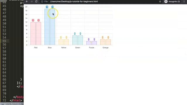 9 Color and Font Option in Chartjs Plugin Datalabels in Chart.JS смотреть онлайн