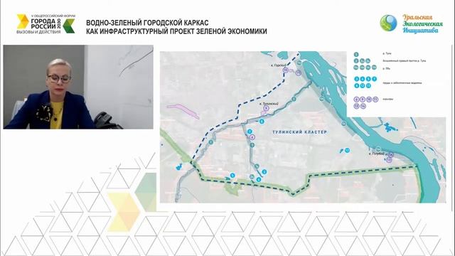 Водно зеленый городской каркас как инфраструктурный проект зеленой экономики смотреть онлайн