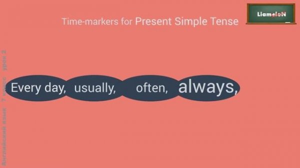 Английский язык 7 класс (Урок№2 - Present Simple vs Present Continuous.)