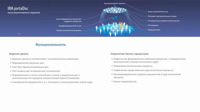 IRM portalDoc смотреть онлайн
