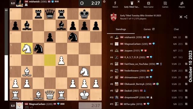 🔴 Magnus Carlsen | Titled Tuesday Early | October 10, 2023 | Chesscom