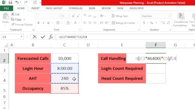 Manpower Calculation in BPO | Call Center смотреть онлайн