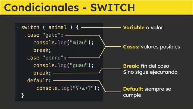 Estructuras de Control en JS смотреть онлайн