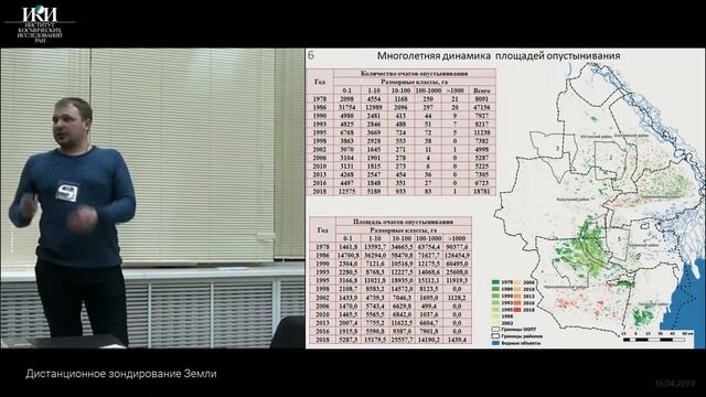 XVI.КМУ.5.3 - Мониторинг процессов опустынивания на Черных землях - ШИНКАРЕНКО С.С. смотреть онлайн