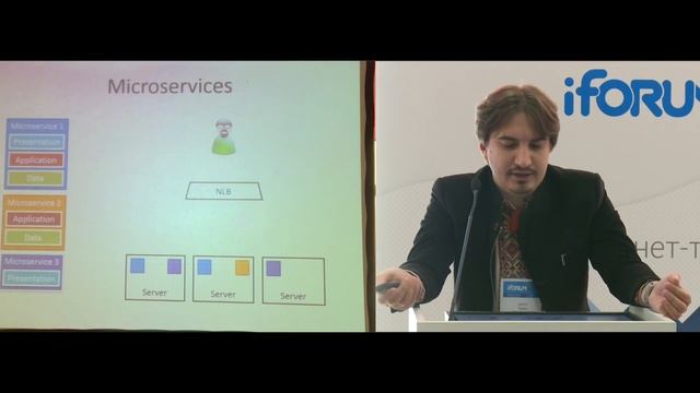Антон Бойко, Ninja Azure consultant, iForum-2017 смотреть онлайн