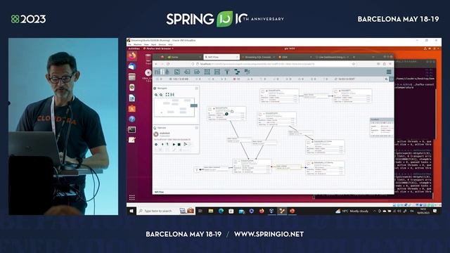 Why Spring Belongs In Your Data Stream (From Edge to Multi Cloud) by Fabrizio Marini @ Spring I/O 2 смотреть онлайн