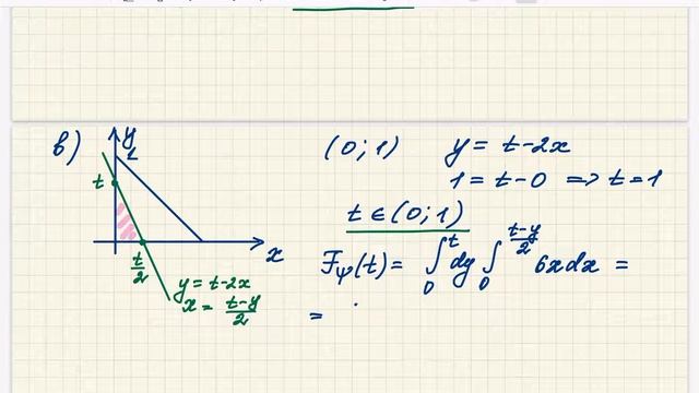 Нахождение функции случайного вектора смотреть онлайн