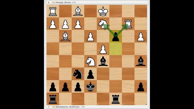 CARA HANCURKAN LONDON SYSTEM HANYA 23 LANGKAH !!! Alireza Firouzja Vs Shakhriyar Mamedyarov 2021 смотреть онлайн