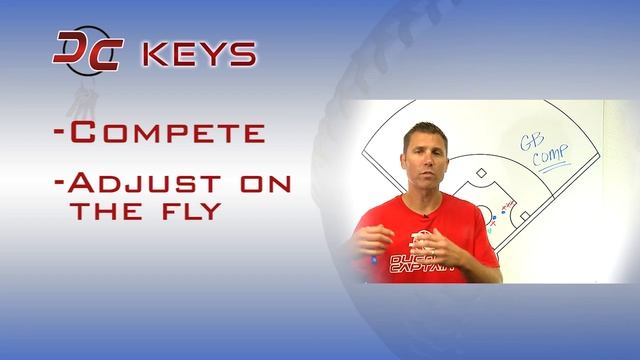 Ground Ball Competition смотреть онлайн