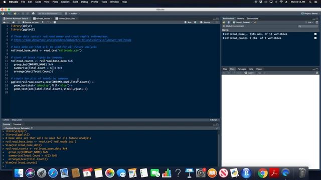 R Programming - reading csv file and plotting using ggplot смотреть онлайн