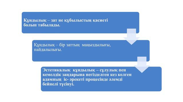 I тоқсан, Қазақ әдебиеті, 11 сынып, ҚГБ, 11 сабақ смотреть онлайн
