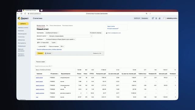 Мастер отчетов | Продвинутый курс Яндекса про Директ смотреть онлайн