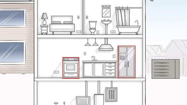 HomeServe: What We Do