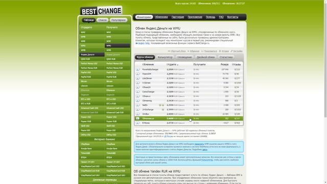 Перевод с Яндекс Деньги на WebMoney WMU (Вебмани). Лучший курс, минимальная комиссия смотреть онлайн