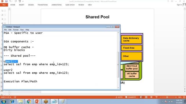 Oracle Database Architecture | Oracle DBA Basics| Part-2 смотреть онлайн