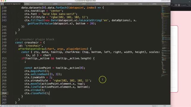How to Create Custom Candlestick Chart In Chart JS Part 11 смотреть онлайн