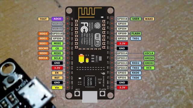Awesome NodeMCU ESP8266 Specs смотреть онлайн