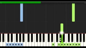 Танец Уэнсдей | От лёгкого к сложному | Обучение на пианино