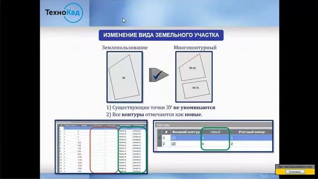 Зарядка для смекалки кадастрового инженера виды земельных участков и правила их описания при подгот смотреть онлайн