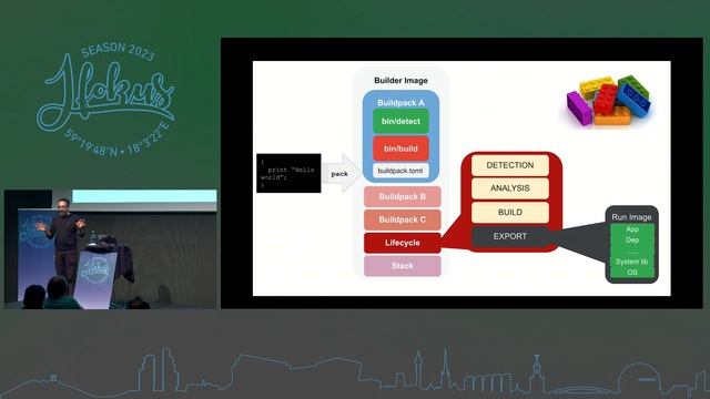 Building containers without DockerFile by Abdellfetah SGHIOUAR смотреть онлайн