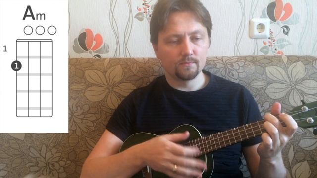 Как сыграть "Мы с тобой давно уже не те" на укулеле. Песни у костра смотреть онлайн