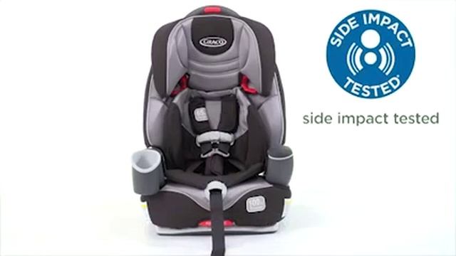 Автокресло Graco Nautilus 3 в 1 смотреть онлайн