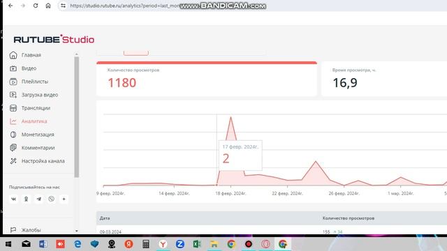 ещё немного... смотреть онлайн