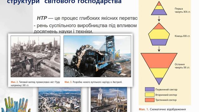 Географія 9 клас. Сучасні тенденції розвитку світового господарства. смотреть онлайн